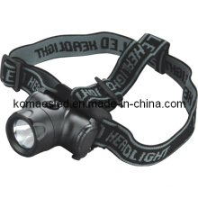 1W High Power LED Headlight